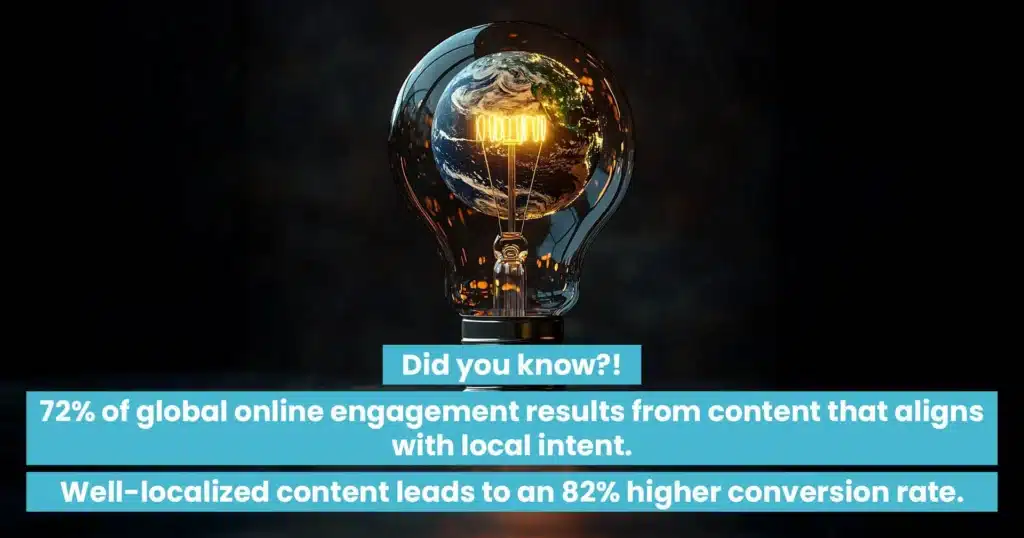 Why use marketing translation