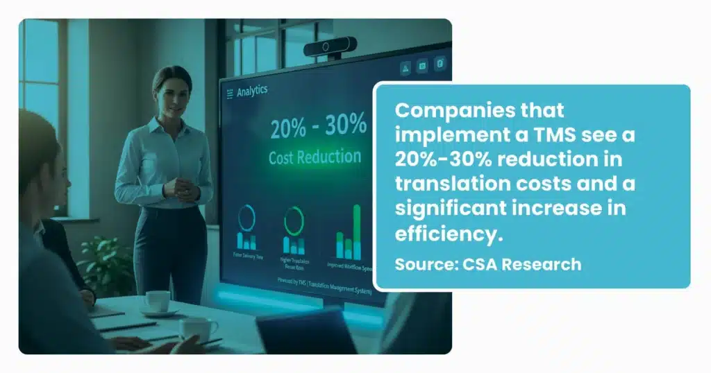 Translation Workflow and Content Management
