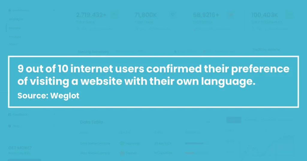 Business Benefits of Website Localization