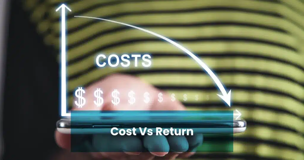 How to Measure ROI