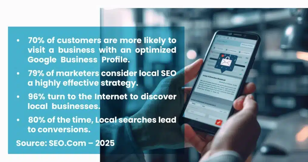 Website SEO Localization Best Practices That Work