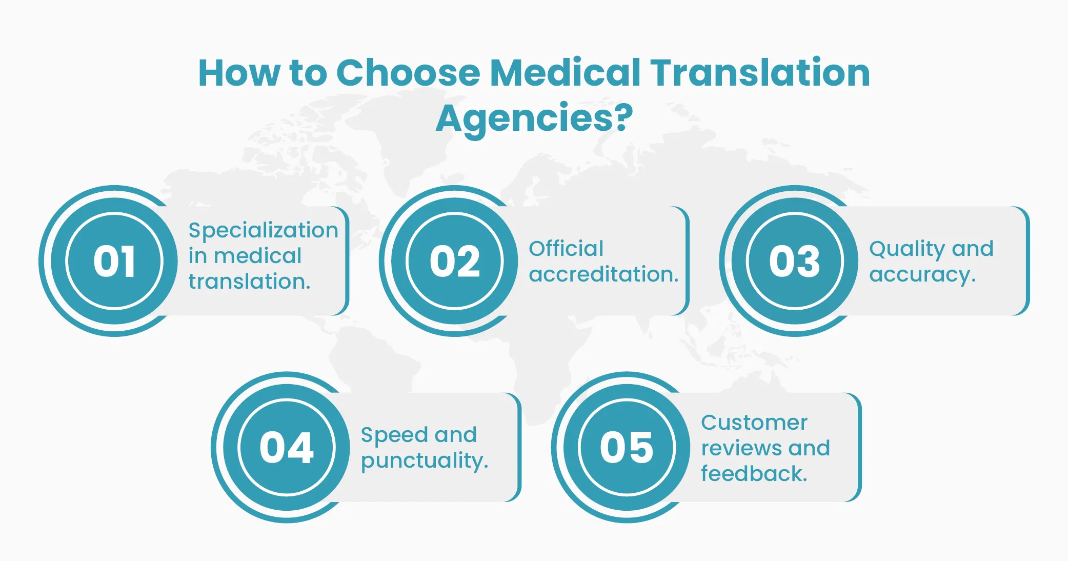 How to Choose Medical Translation Agencies? How to Choose Medical Translation Agencies?