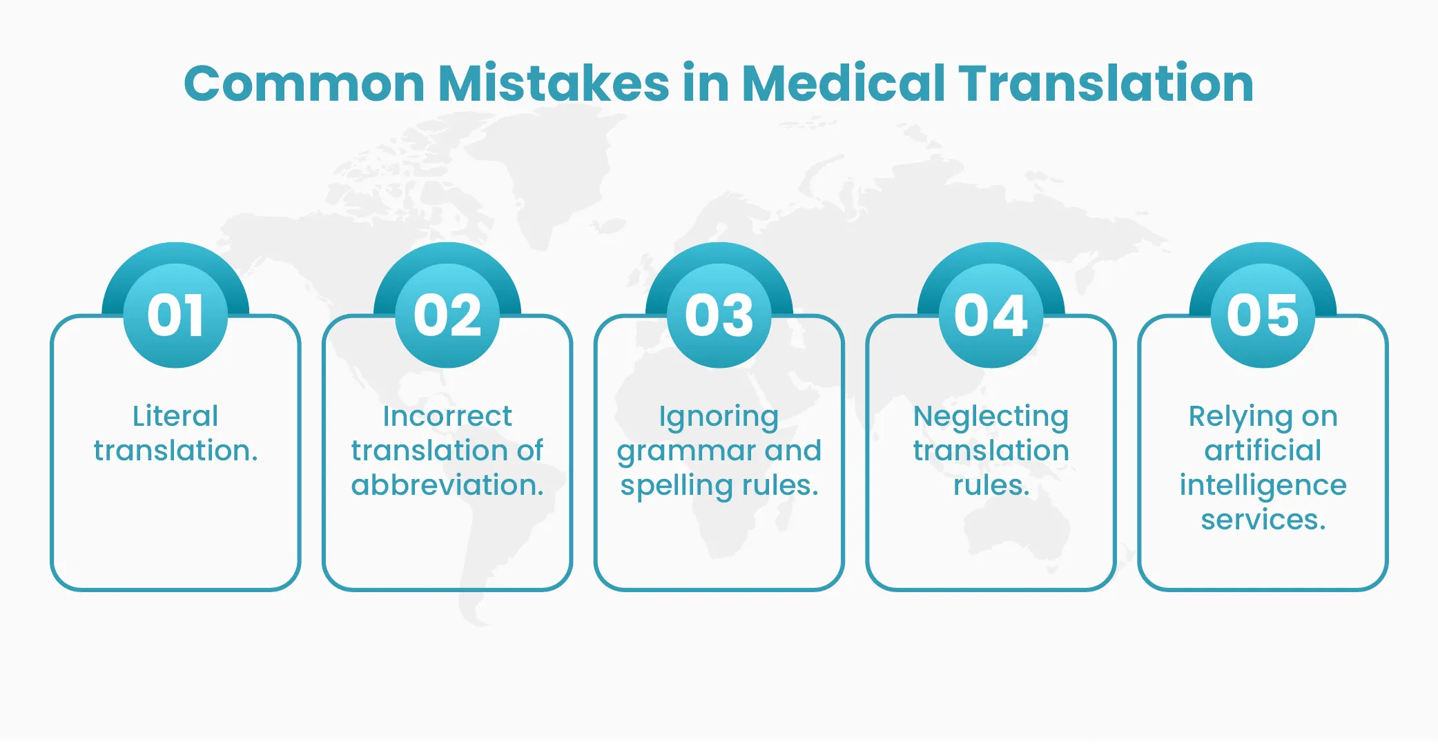 Common Mistakes in Medical Translation Common Mistakes in Medical Translation