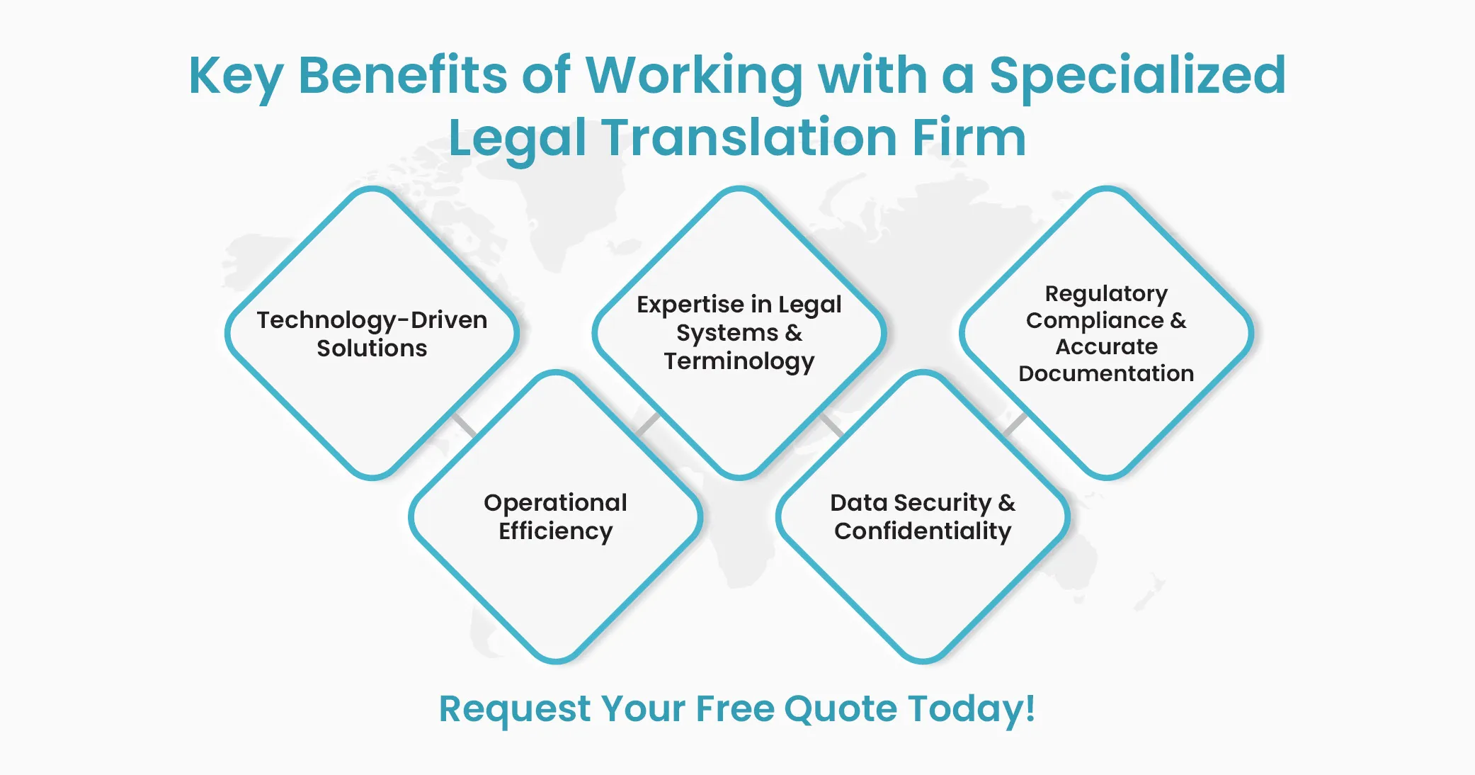 Key Benefits of Working with a Specialized Legal Translation Firm Key Benefits of Working with a Specialized Legal Translation Firm
