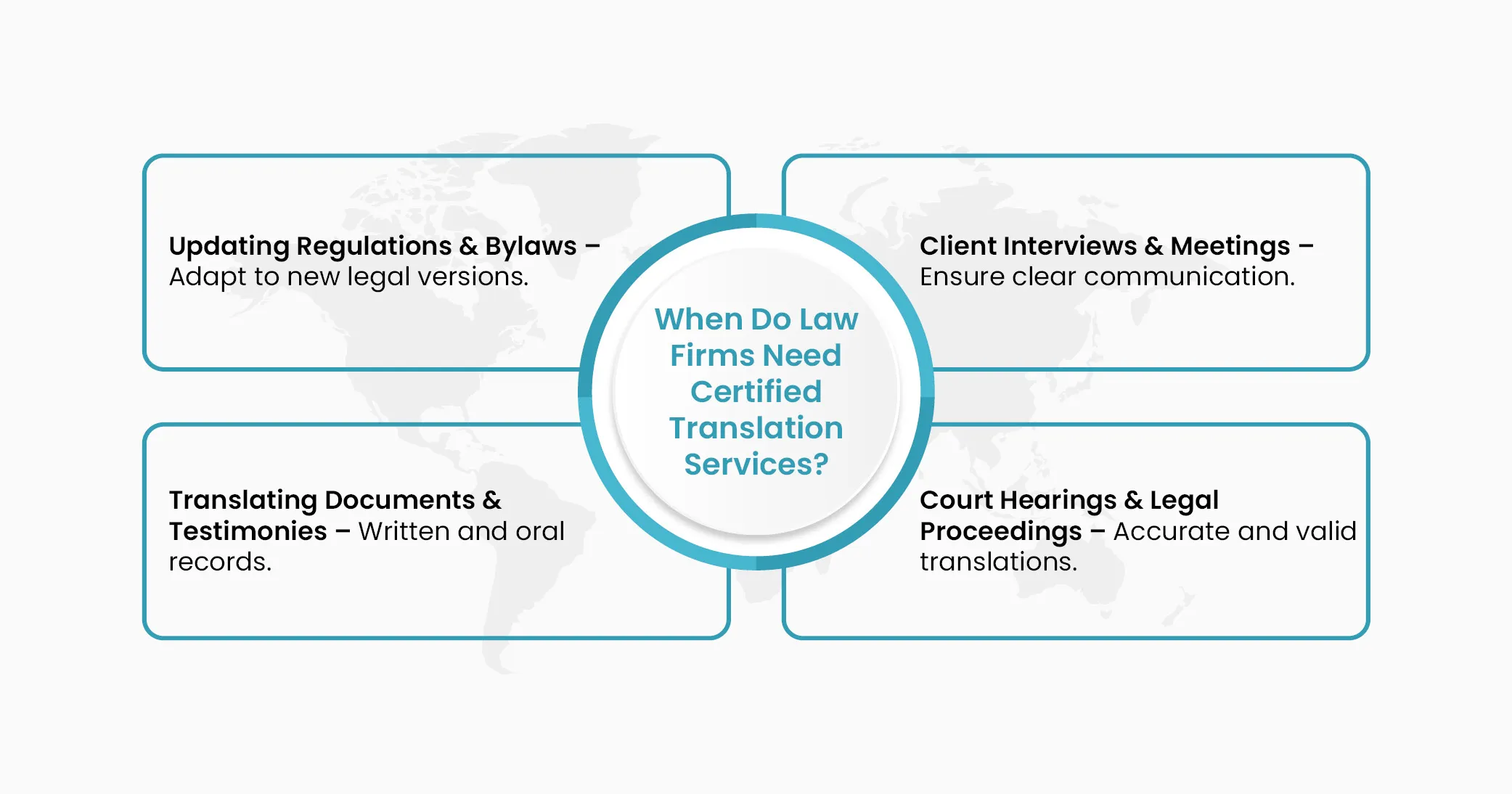 When do law firms need certified translation services When do law firms need certified translation services