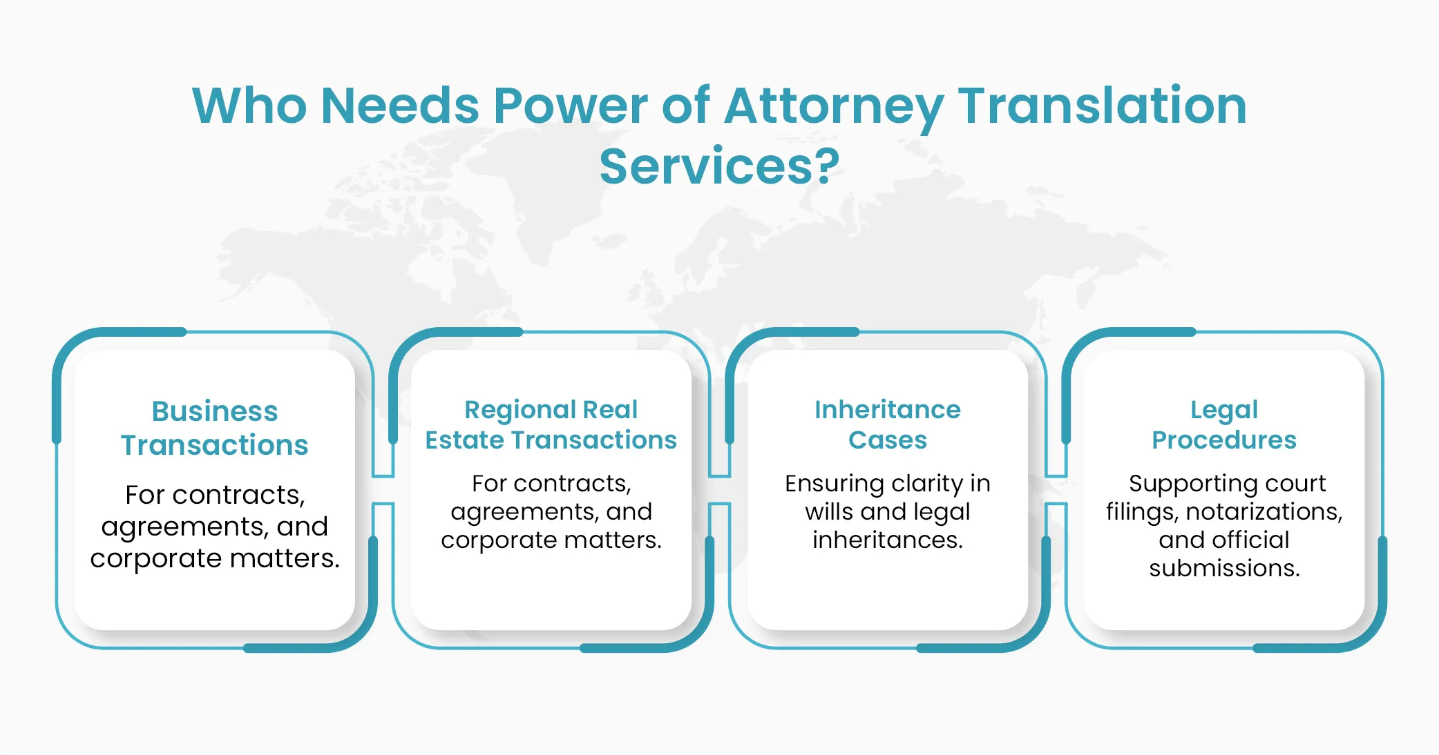 Who Needs Power of Attorney translation services