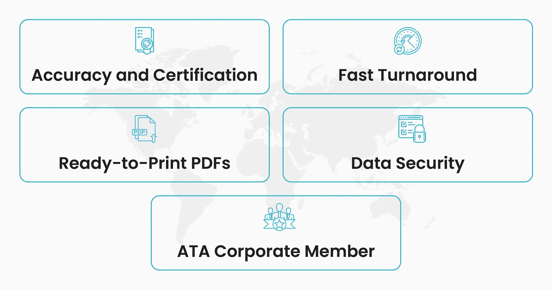 Certified Mortgage Application Translation Service: What Is It and Why It Is Important? Certified Mortgage Application Translation Service: What Is It and Why It Is Important?